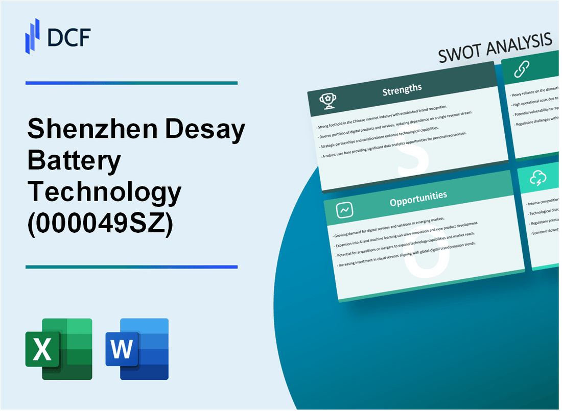Shenzhen Desay Battery Technology Co., Ltd. (000049.SZ): SWOT Analysis
