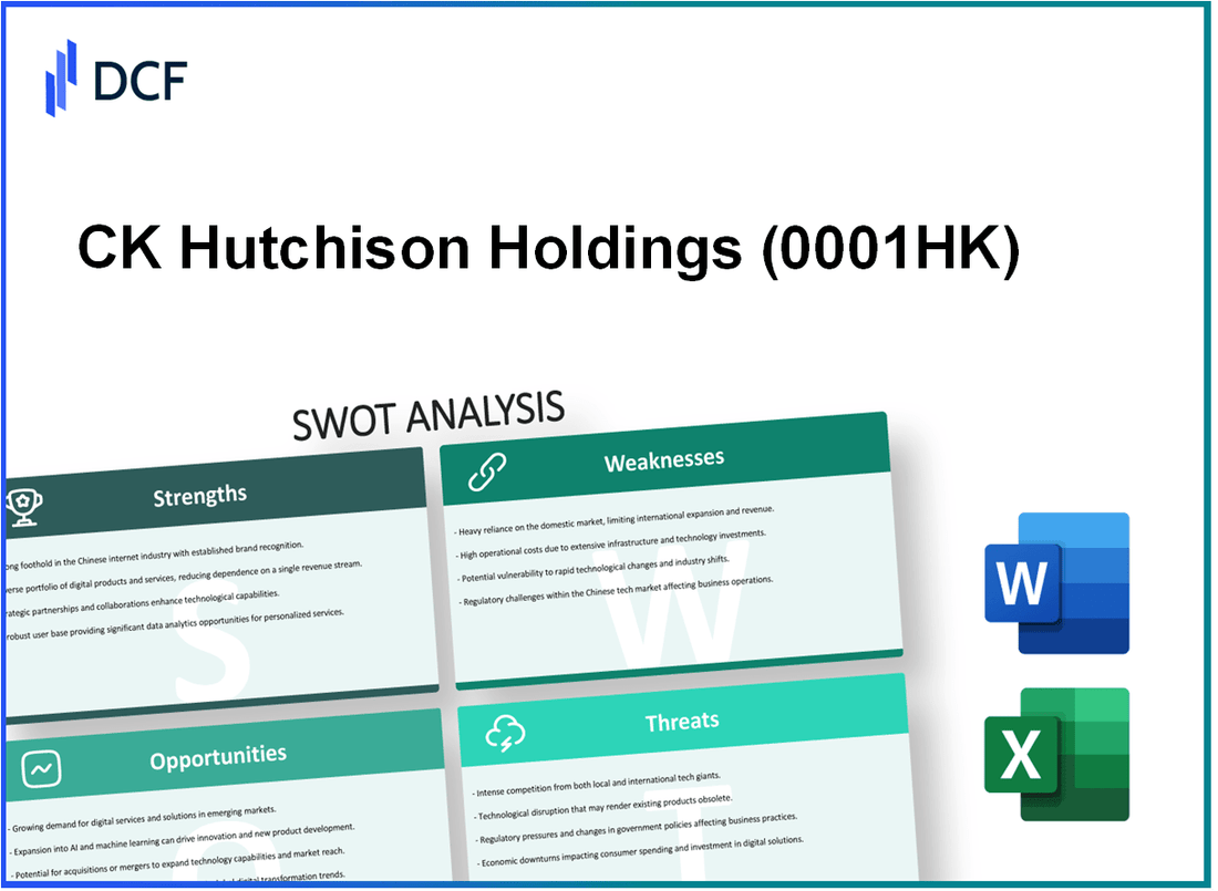 CK Hutchison Holdings Limited (0001.HK): SWOT Analysis