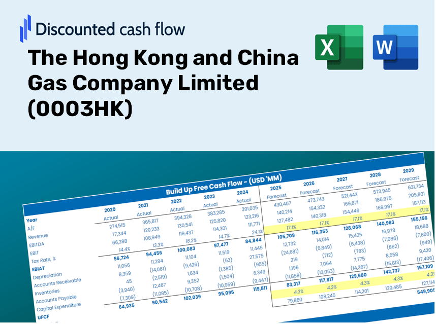 The Hong Kong and China Gas Company Limited (0003HK) DCF Valuation