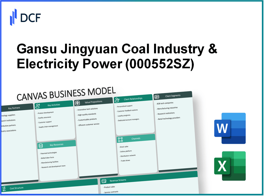 Gansu Jingyuan Coal Industry & Electricity Power Co., Ltd (000552.SZ): Canvas Business Model