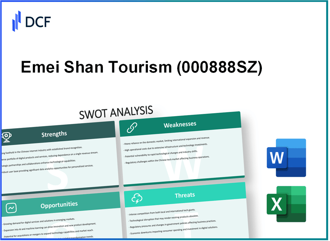 Emei Shan Tourism Co.,Ltd (000888.SZ): SWOT Analysis
