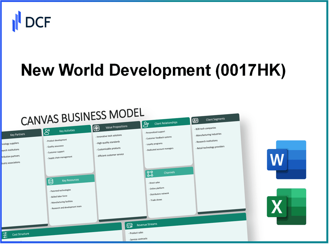 New World Development Company Limited (0017.HK): Canvas Business Model