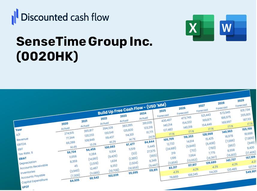 SenseTime Group Inc. (0020HK) DCF Valuation
