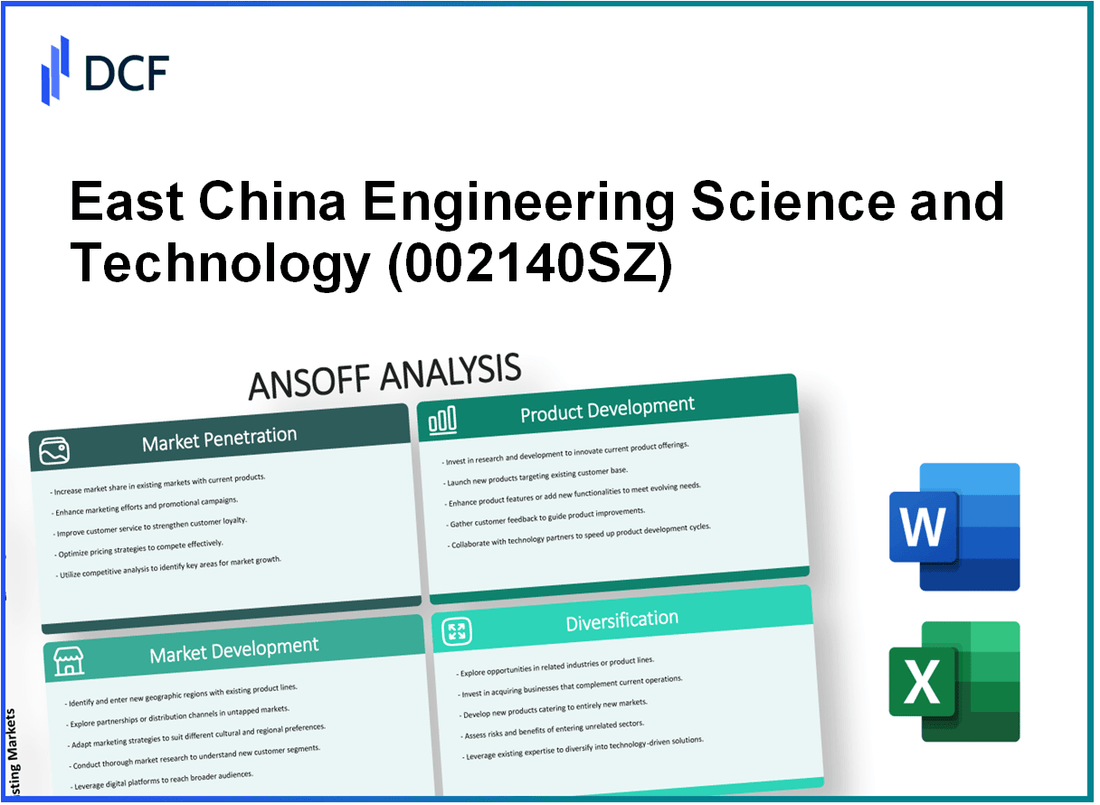 East China Engineering Science and Technology Co., Ltd. (002140.SZ): Ansoff Matrix