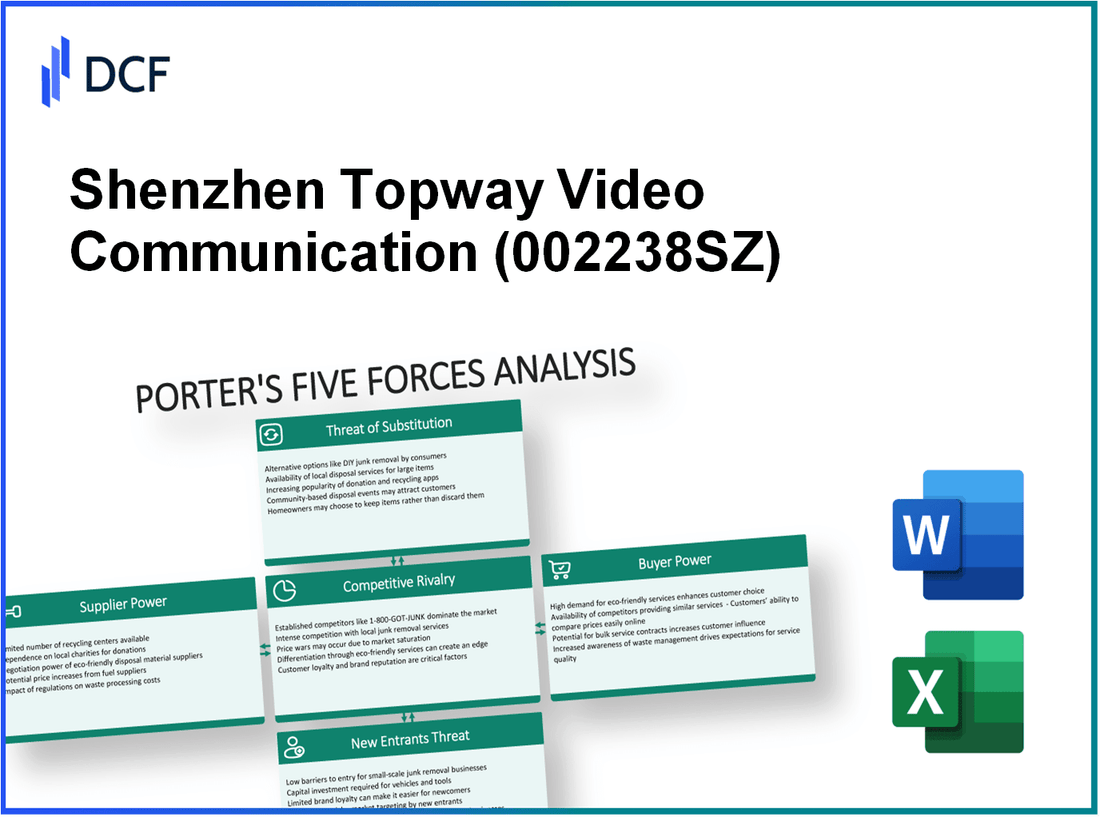 Shenzhen Topway Video Communication (002238.SZ): Porter's 5 Forces Analysis