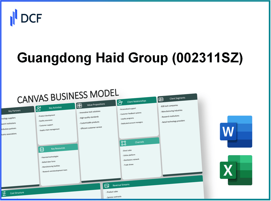 Guangdong Haid Group Co., Limited (002311.SZ): Canvas Business Model