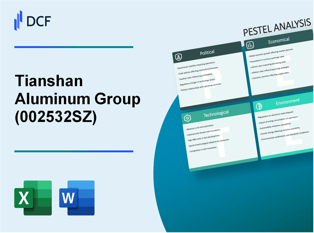Tianshan Aluminum Group Co., Ltd. (002532.SZ): PESTEL Analysis