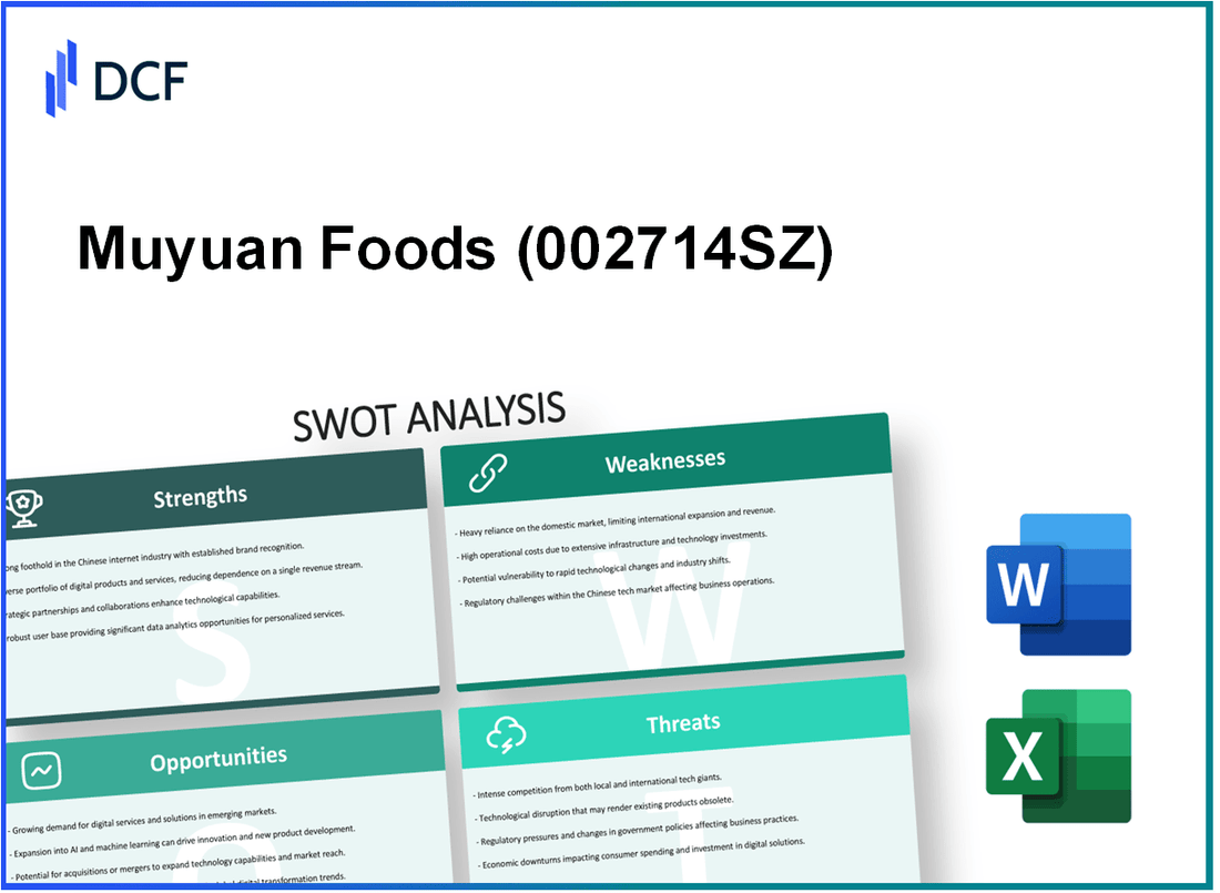 Muyuan Foods Co., Ltd. (002714.SZ): SWOT Analysis