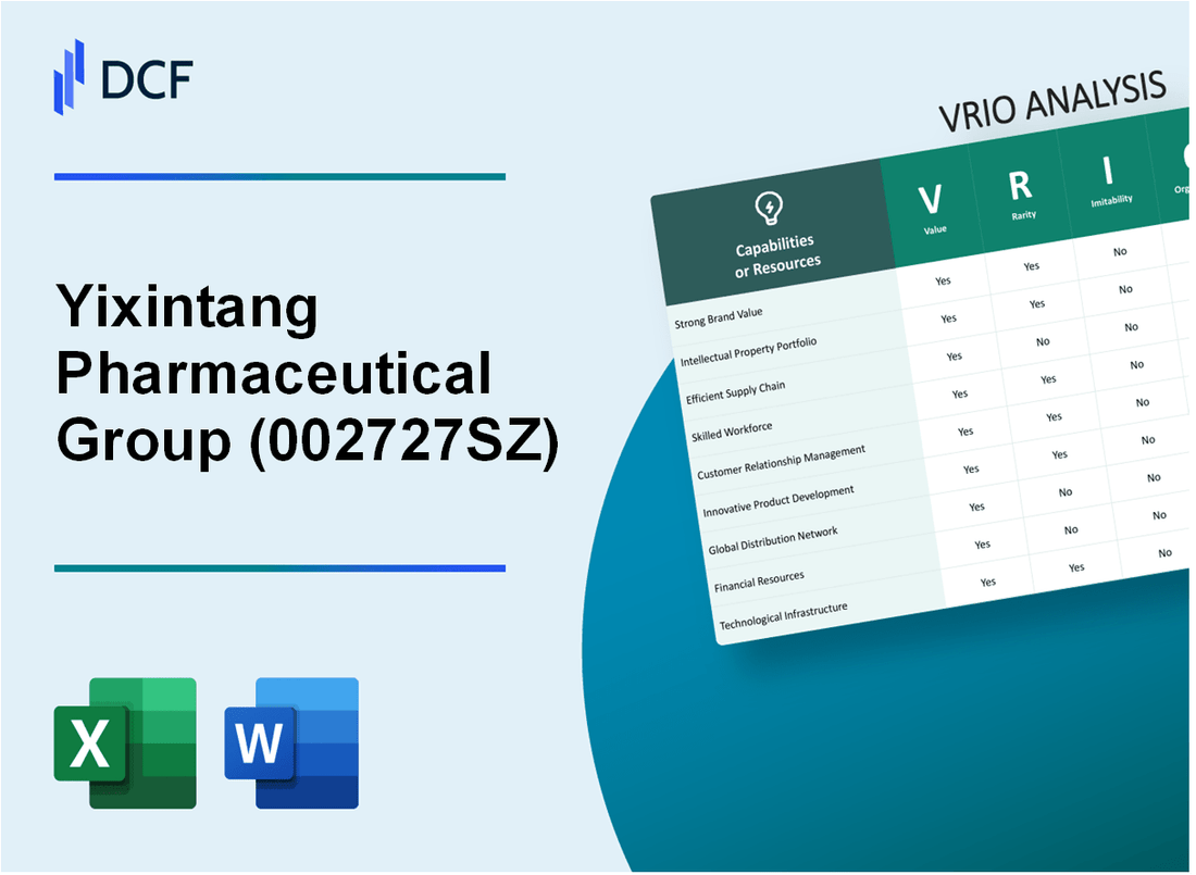 Yixintang Pharmaceutical Group Co., Ltd. (002727.SZ): VRIO Analysis