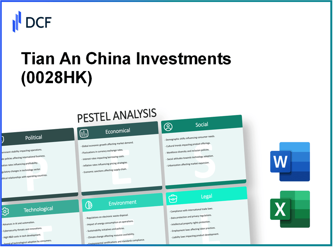 Tian An China Investments Company Limited (0028.HK): PESTEL Analysis