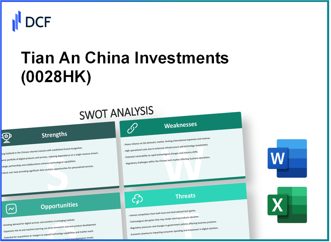 Tian An China Investments Company Limited (0028.HK): SWOT Analysis