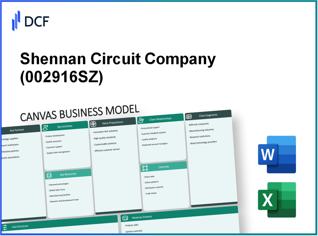 Shennan Circuit Company Limited (002916.SZ): Canvas Business Model