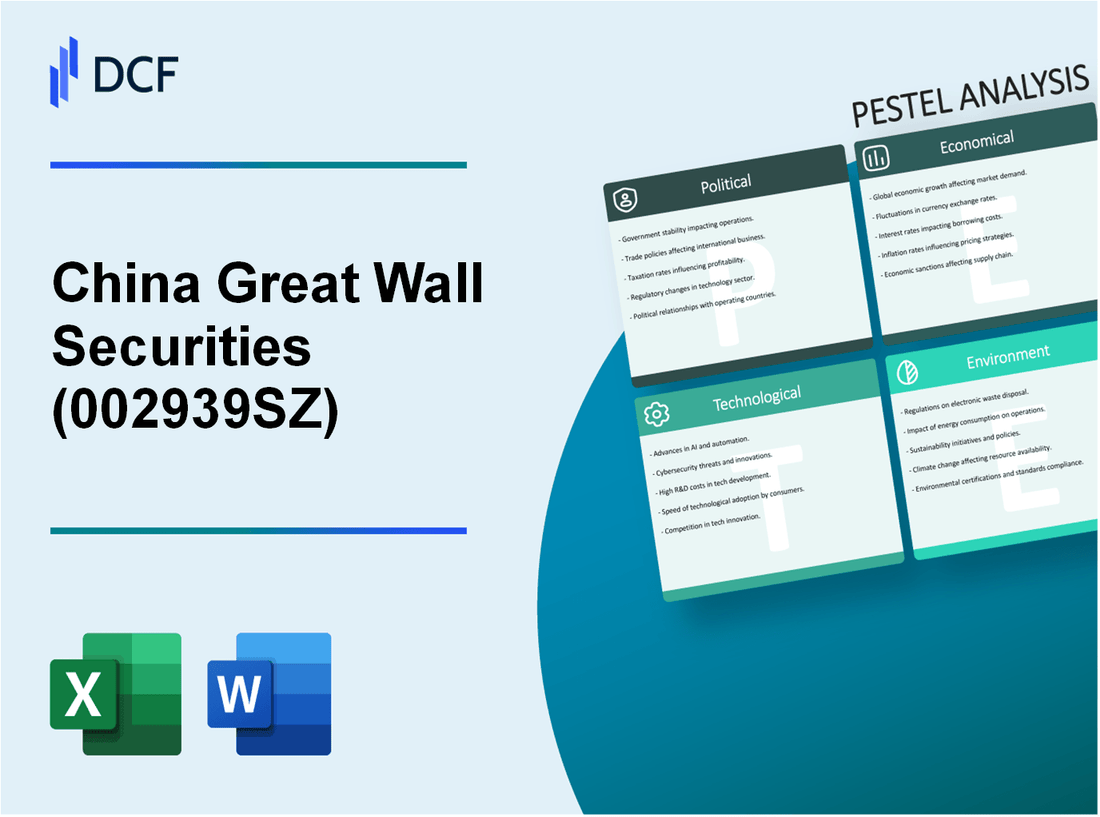 China Great Wall Securities Co.,Ltd. (002939.SZ): PESTEL Analysis