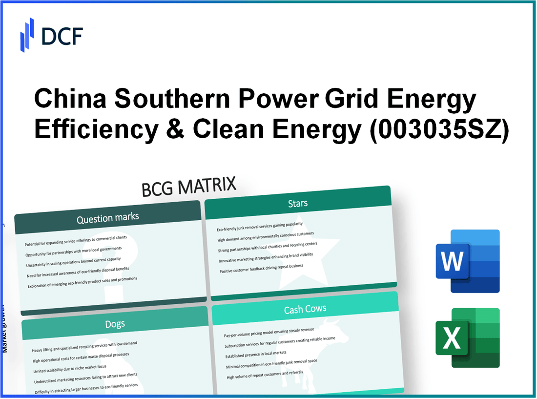 China Southern Power Grid Energy Efficiency & Clean Energy Co.,Ltd. (003035.SZ): BCG Matrix