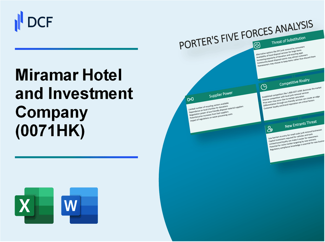 Miramar Hotel and Investment Company (0071.HK): Porter's 5 Forces Analysis