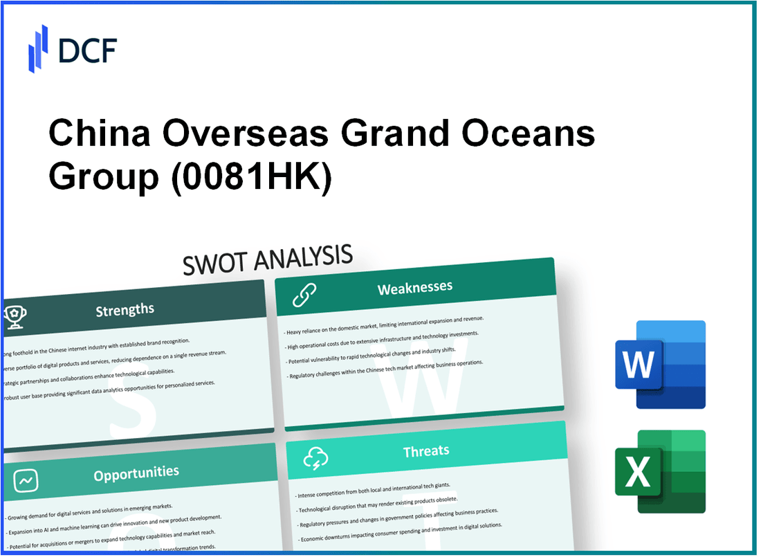 China Overseas Grand Oceans Group Limited (0081.HK): SWOT Analysis
