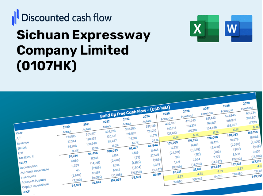 Sichuan Expressway Company Limited (0107HK) DCF Valuation