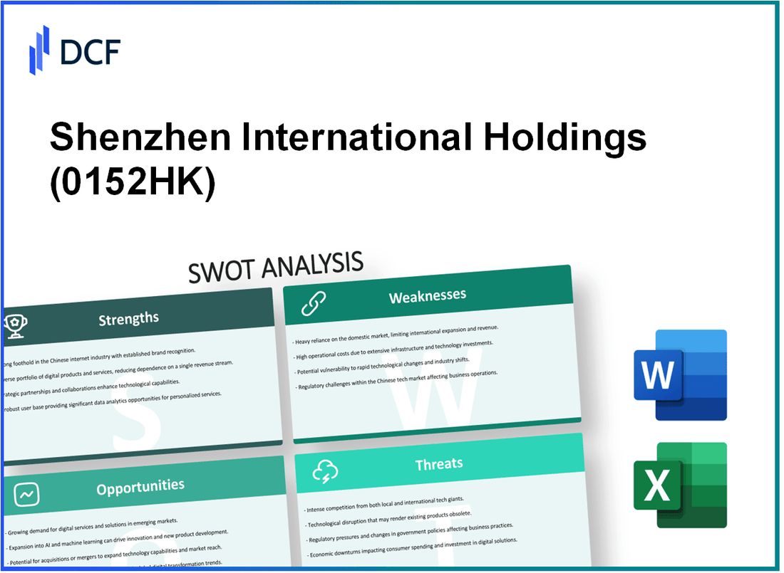 Shenzhen International Holdings Limited (0152.HK): SWOT Analysis