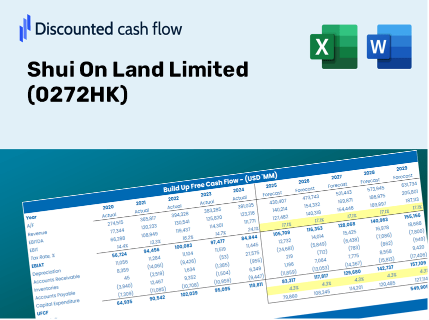 Shui On Land Limited (0272HK) DCF Valuation