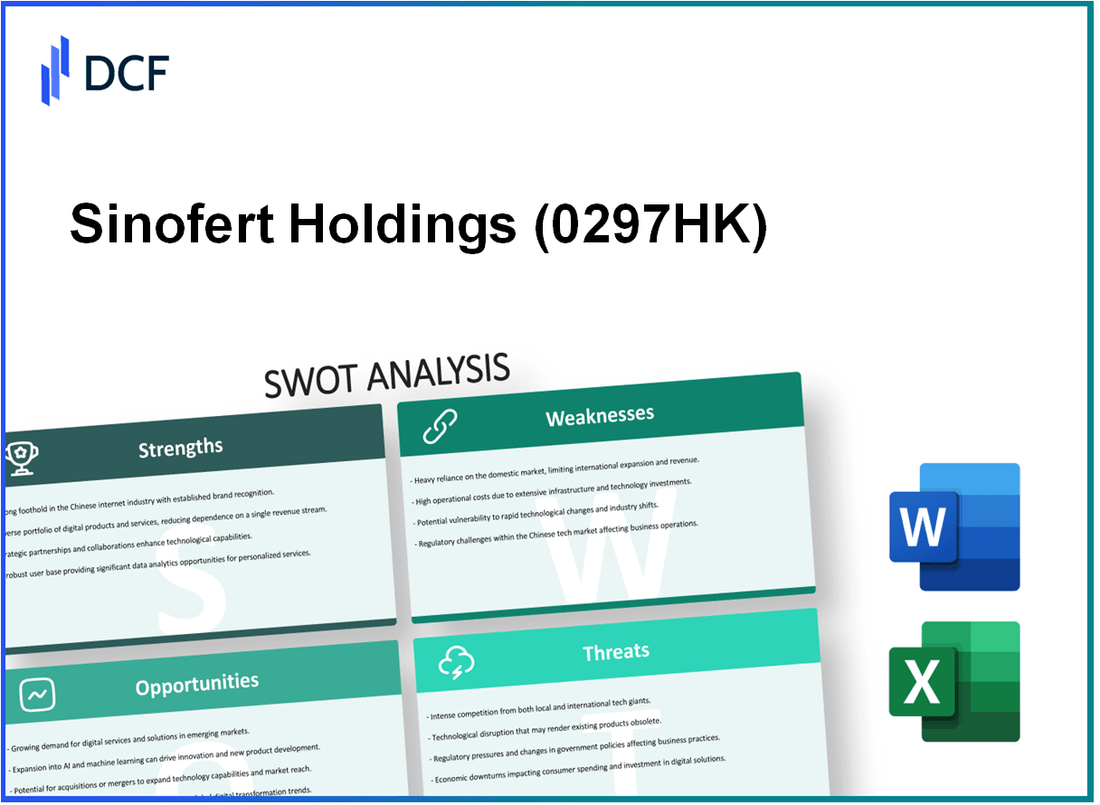 Sinofert Holdings Limited (0297.HK): SWOT Analysis