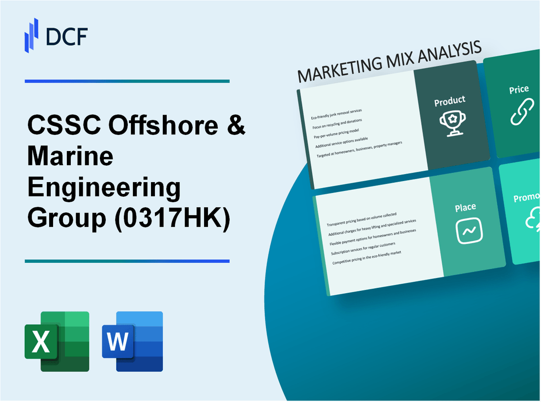 CSSC Offshore & Marine Engineering Company Limited (0317.HK): Marketing Mix Analysis