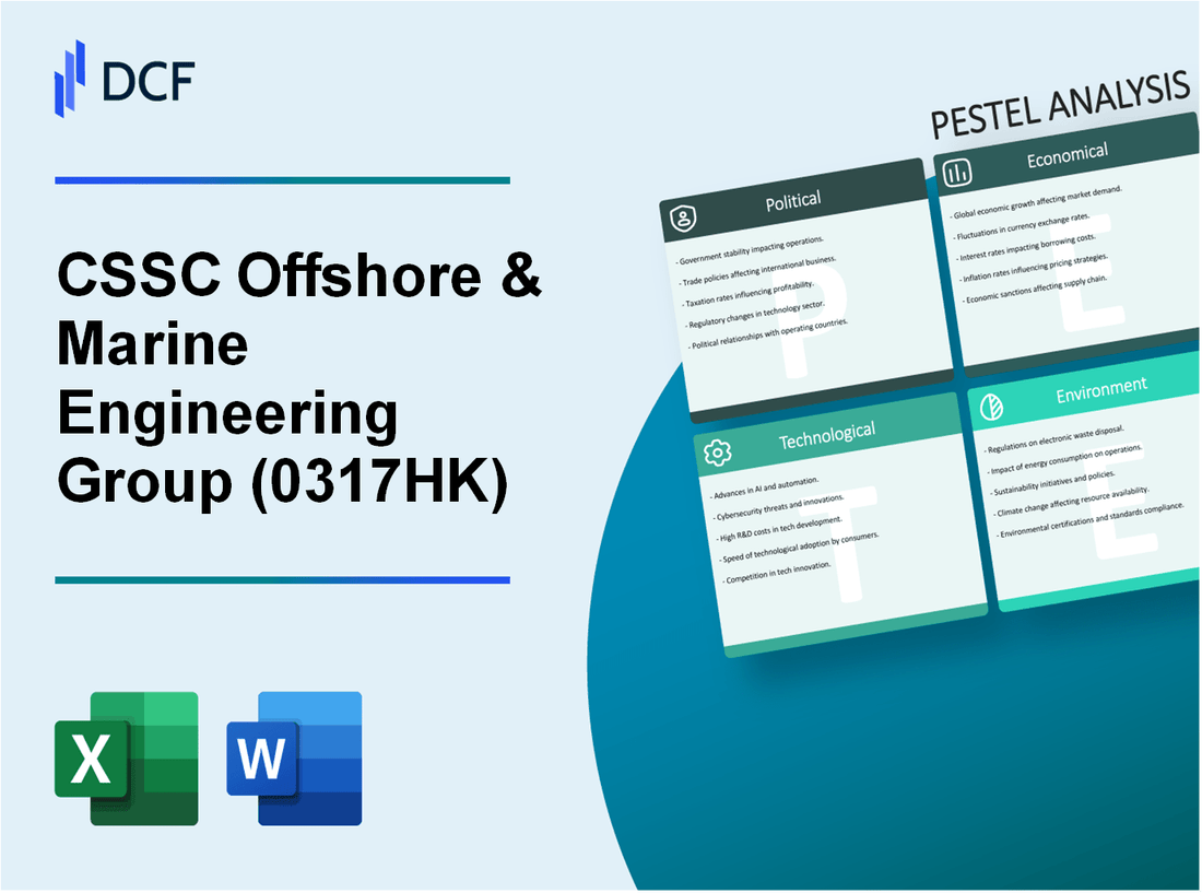 CSSC Offshore & Marine Engineering Company Limited (0317.HK): PESTEL Analysis