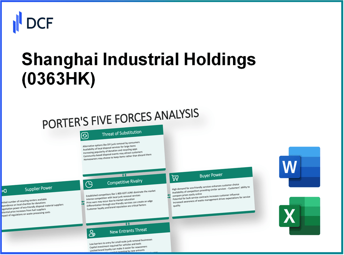 Shanghai Industrial Holdings (0363.HK): Porter's 5 Forces Analysis