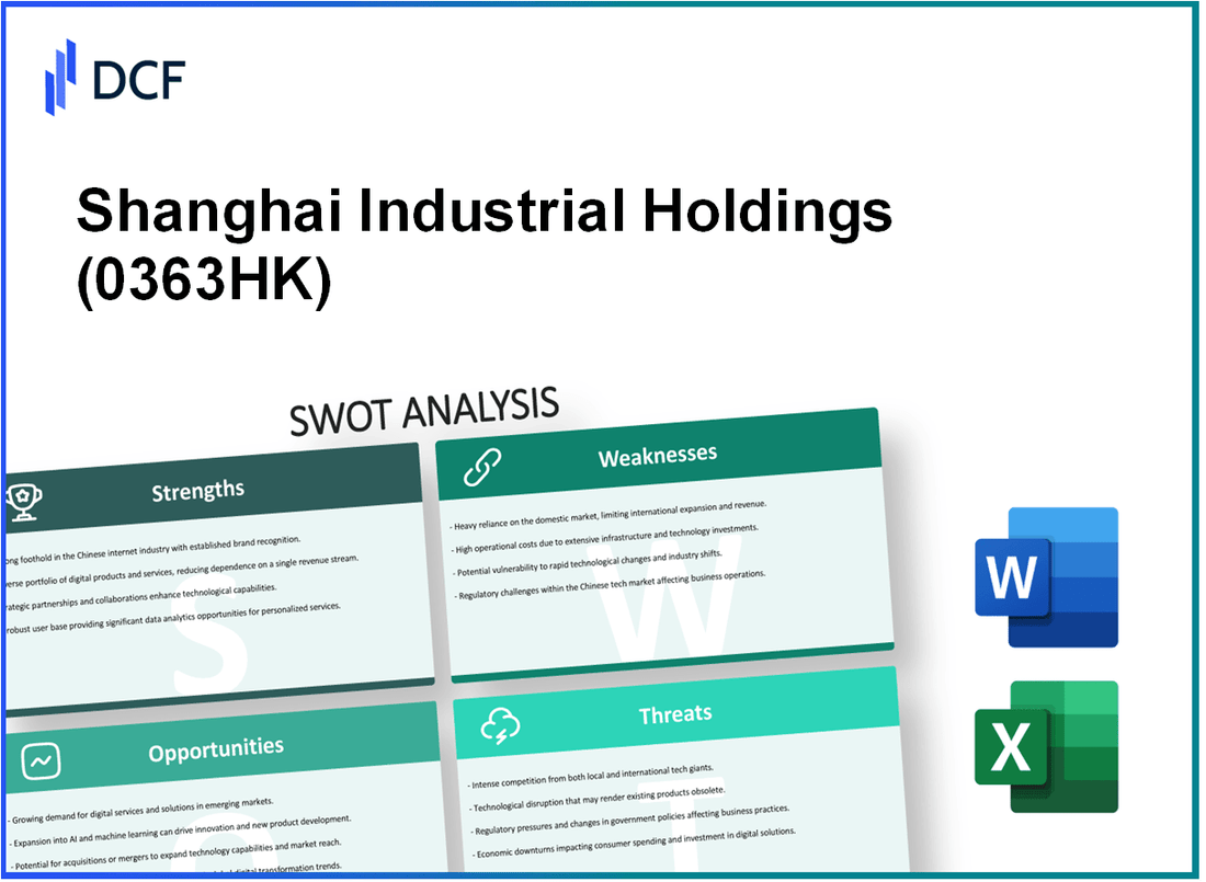 Shanghai Industrial Holdings Limited (0363.HK): SWOT Analysis