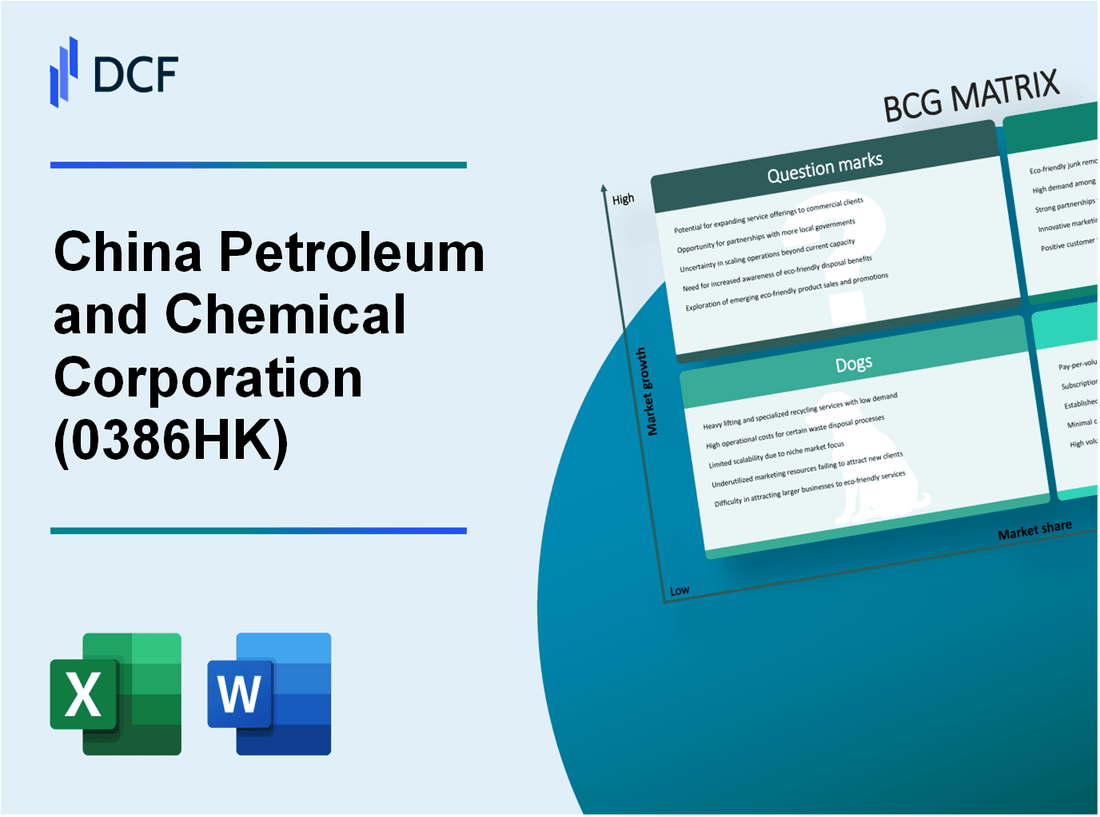China Petroleum & Chemical Corporation (0386.HK): BCG Matrix