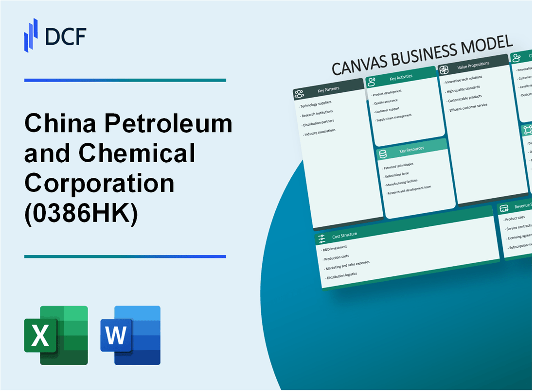 China Petroleum & Chemical Corporation (0386.HK): Canvas Business Model
