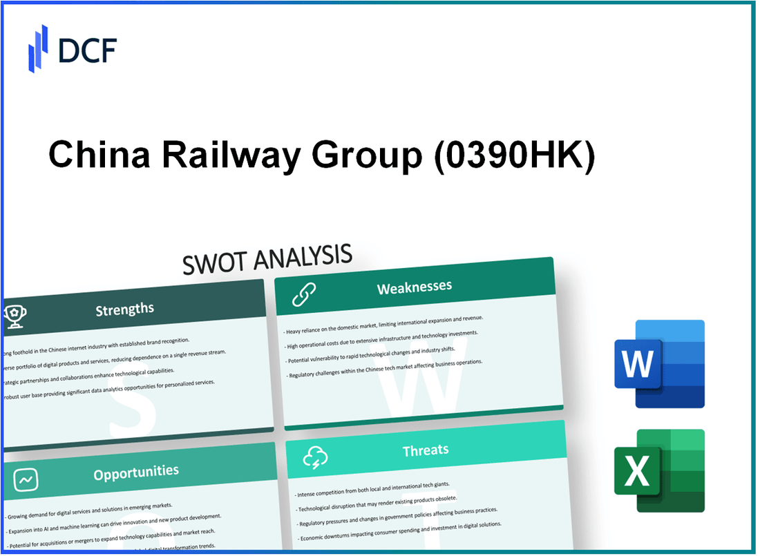 China Railway Group Limited (0390.HK): SWOT Analysis