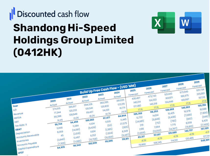 Shandong Hi-Speed Holdings Group Limited (0412HK) DCF Valuation