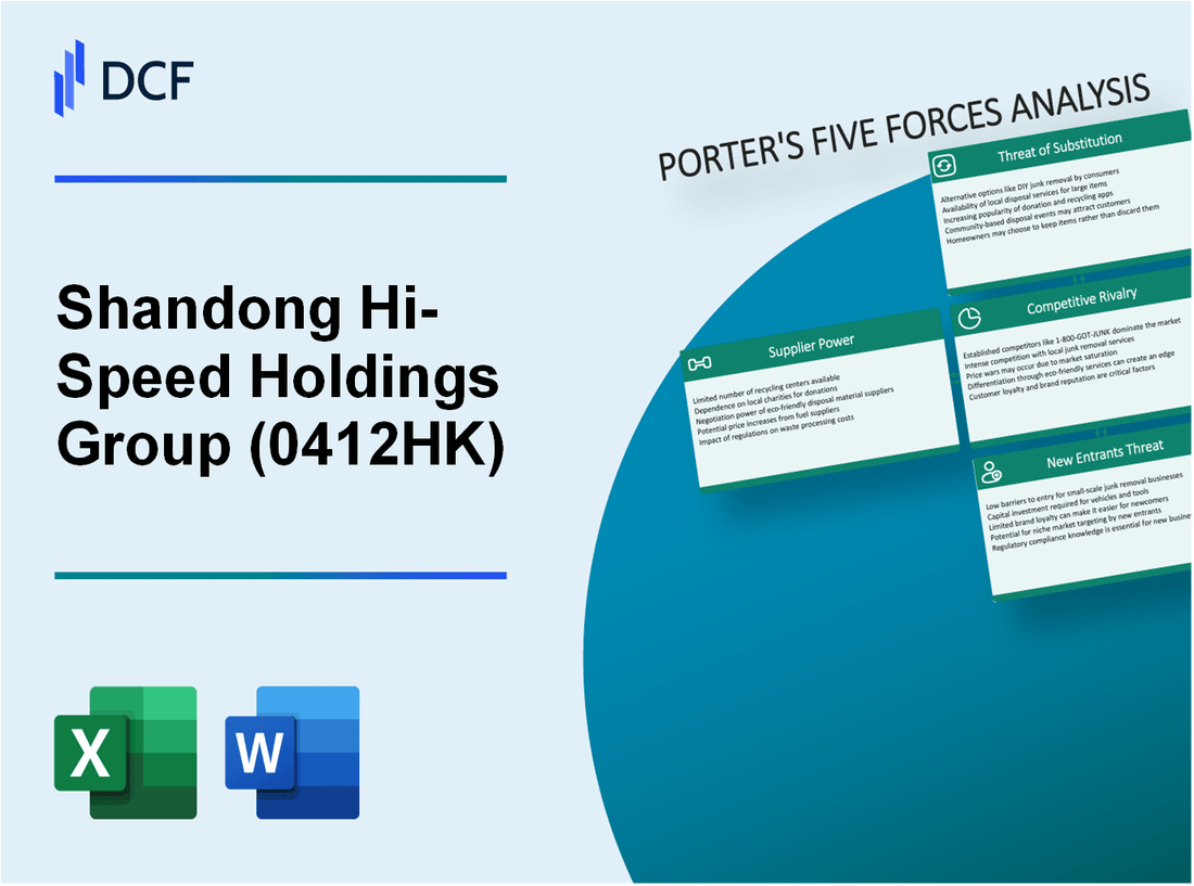 Shandong Hi-Speed Holdings Group (0412.HK): Porter's 5 Forces Analysis