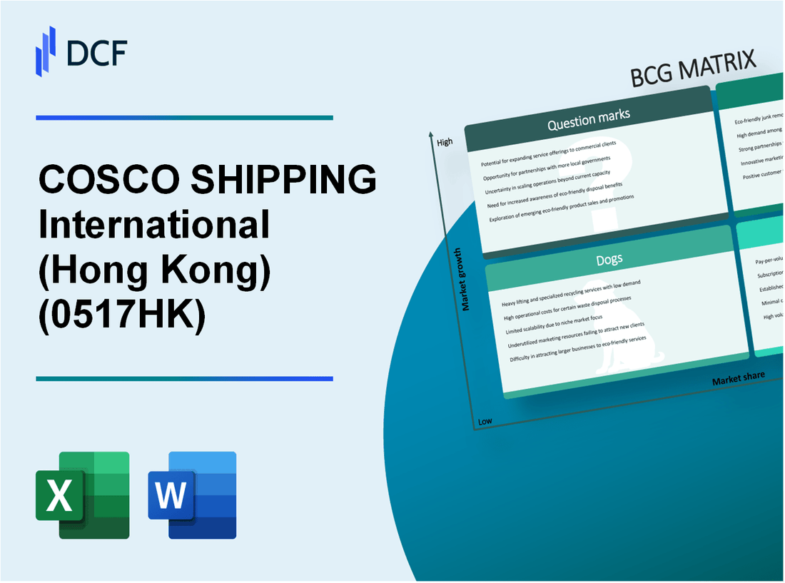 COSCO SHIPPING International Co., Ltd. (0517.HK): BCG Matrix