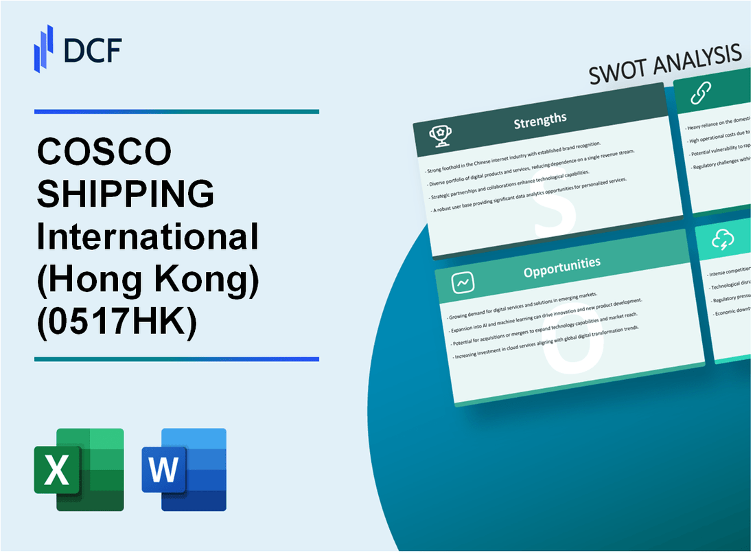 COSCO SHIPPING International Co., Ltd. (0517.HK): SWOT Analysis