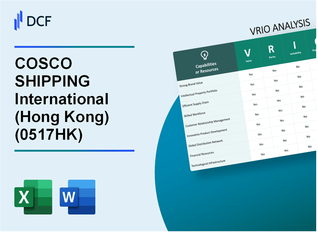 COSCO SHIPPING International Co., Ltd. (0517.HK): VRIO Analysis