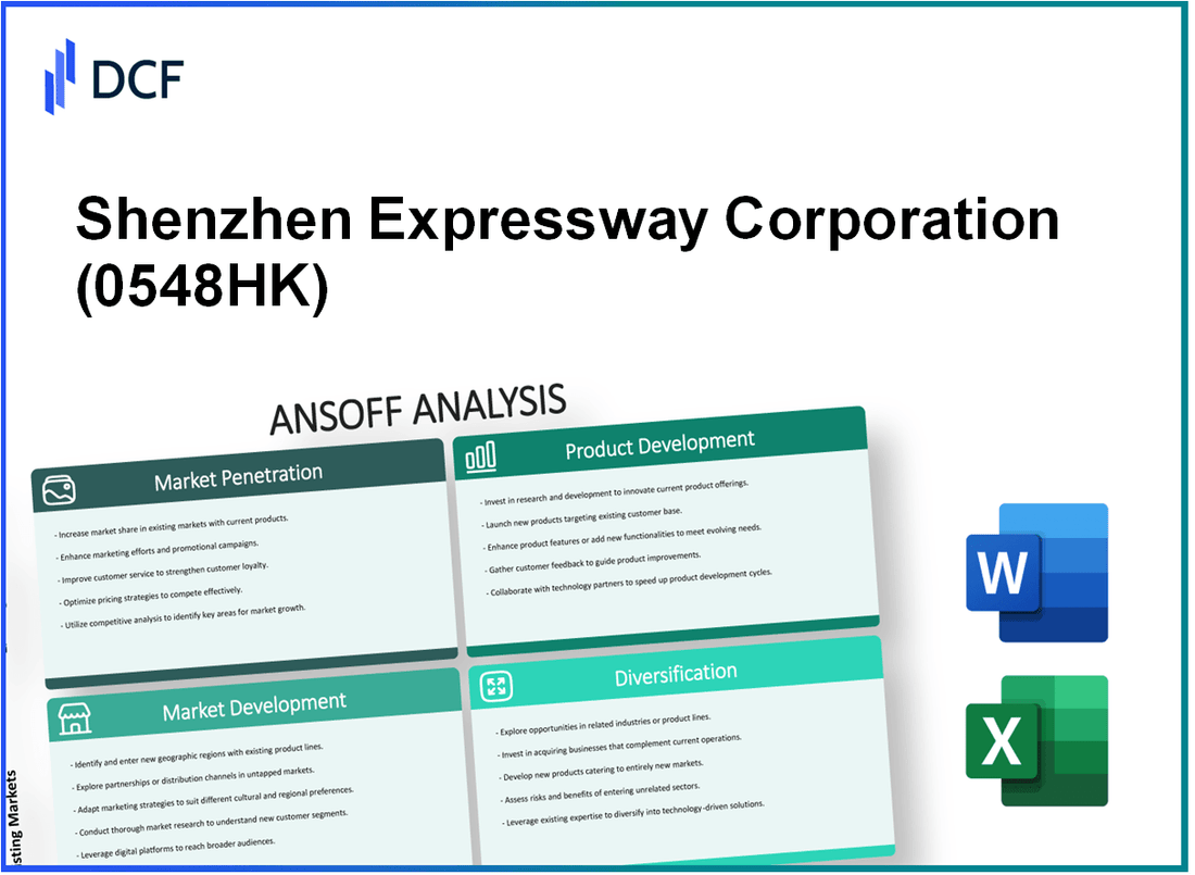 Shenzhen Expressway Corporation Limited (0548.HK): Ansoff Matrix