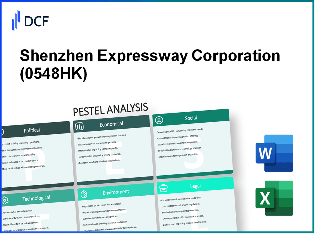 Shenzhen Expressway Corporation Limited (0548.HK): PESTEL Analysis