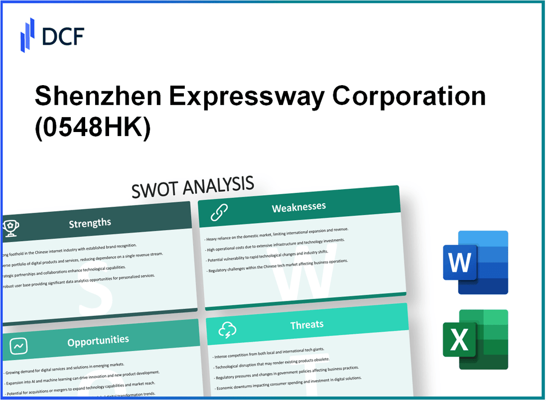Shenzhen Expressway Corporation Limited (0548.HK): SWOT Analysis