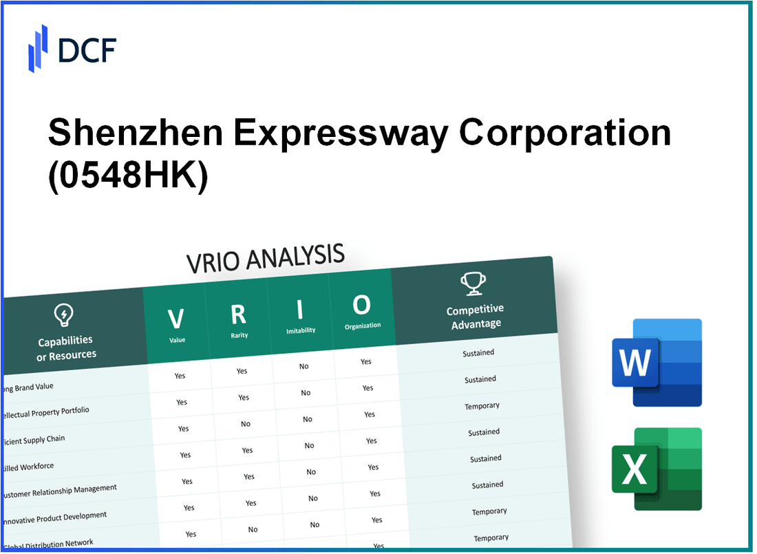 Shenzhen Expressway Corporation Limited (0548.HK): VRIO Analysis