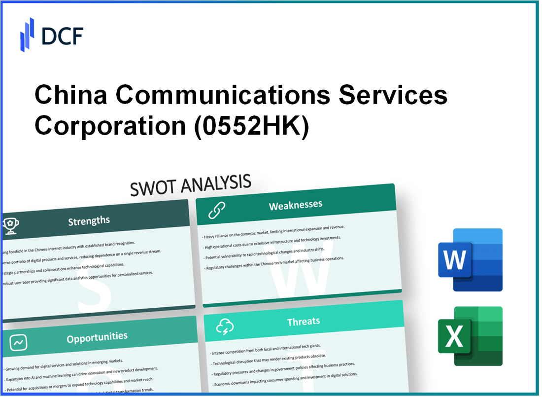 China Communications Services Corporation Limited (0552.HK): SWOT Analysis