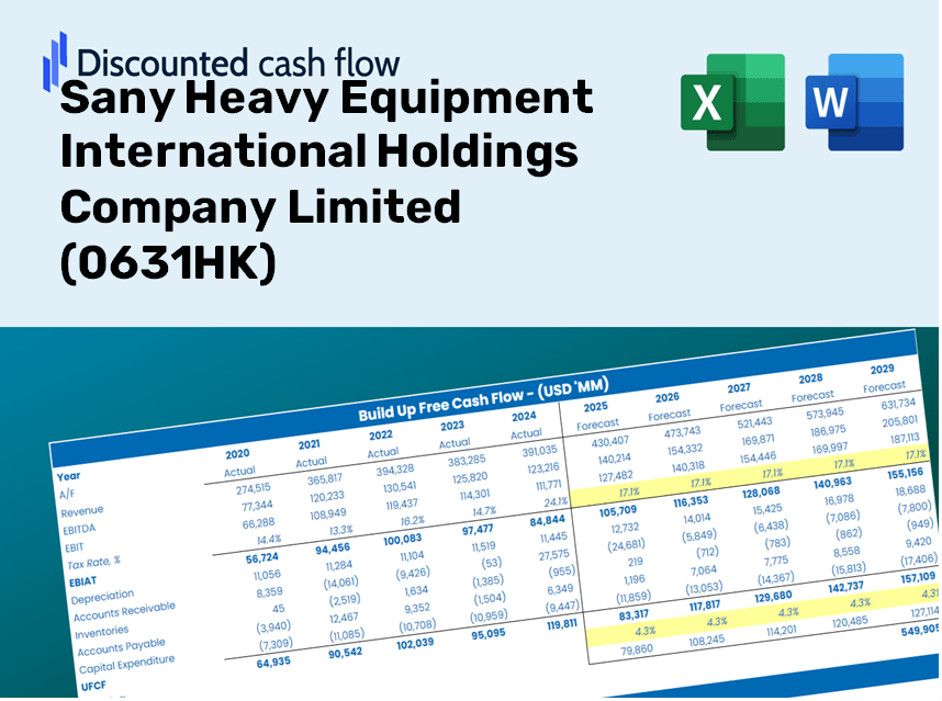 Sany Heavy Equipment International Holdings Company Limited (0631HK) DCF Valuation