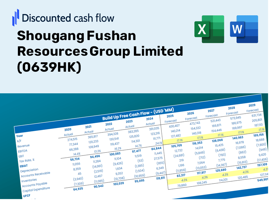 Shougang Fushan Resources Group Limited (0639HK) DCF Valuation