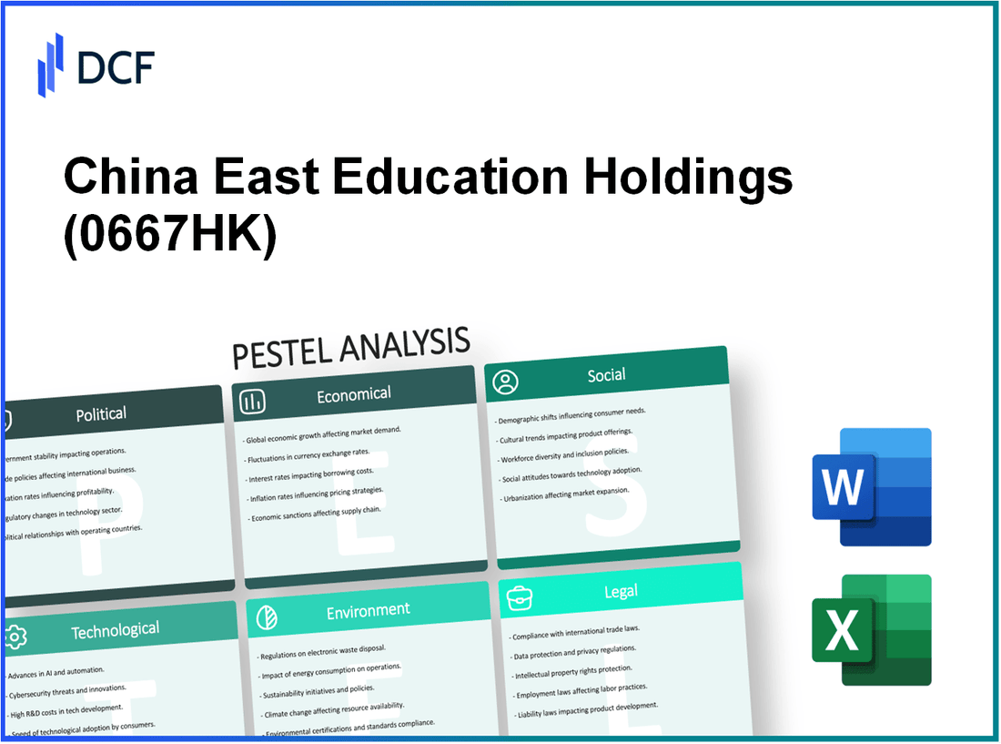 China East Education Holdings Limited (0667.HK): PESTEL Analysis