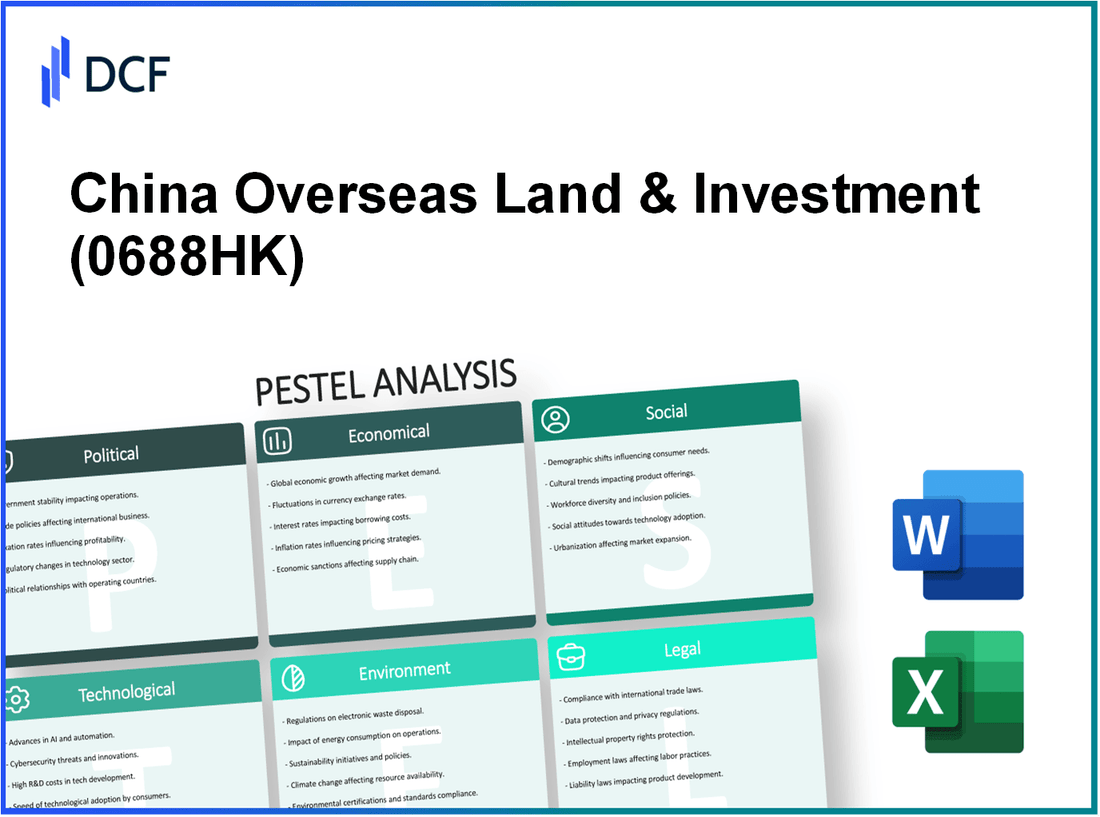China Overseas Land & Investment Limited (0688.HK): PESTEL Analysis