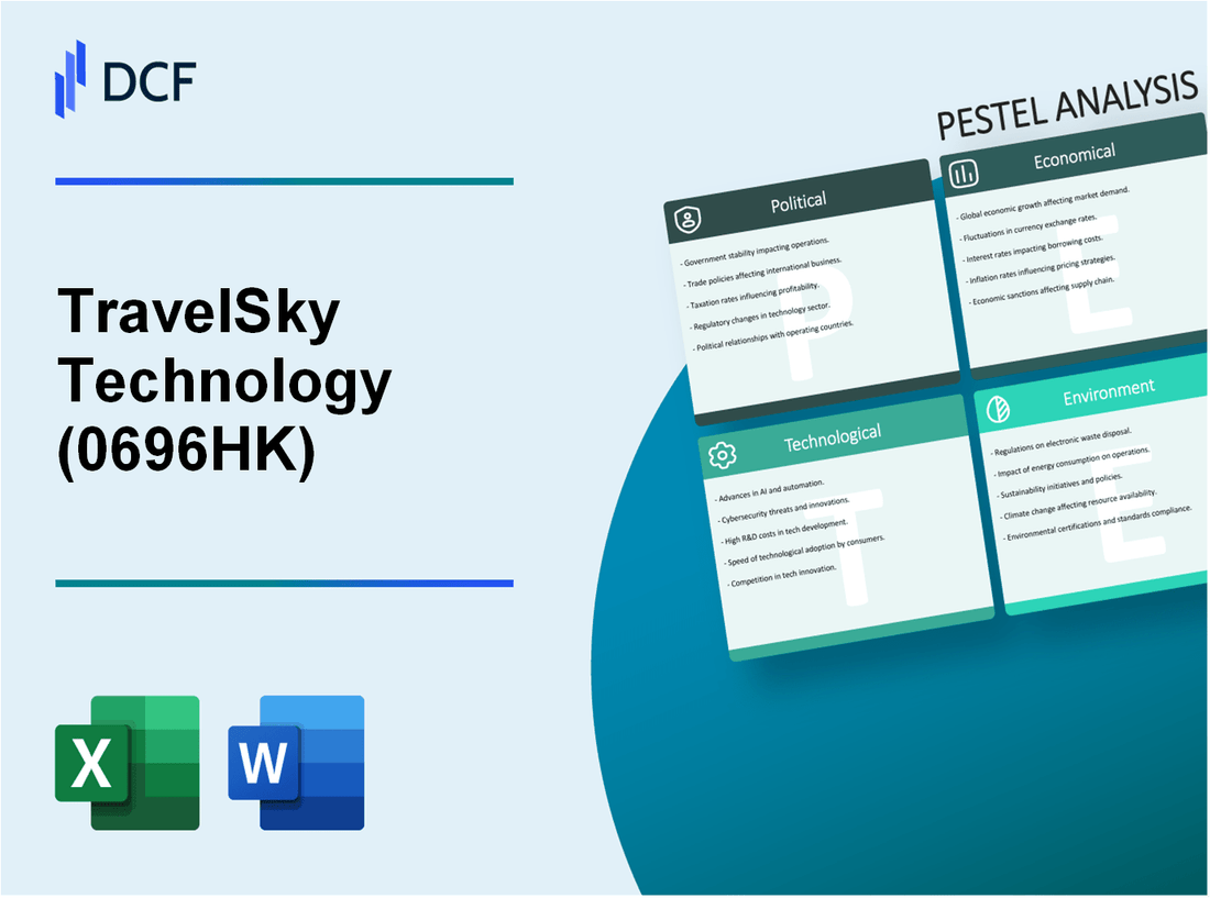 TravelSky Technology Limited (0696.HK): PESTEL Analysis
