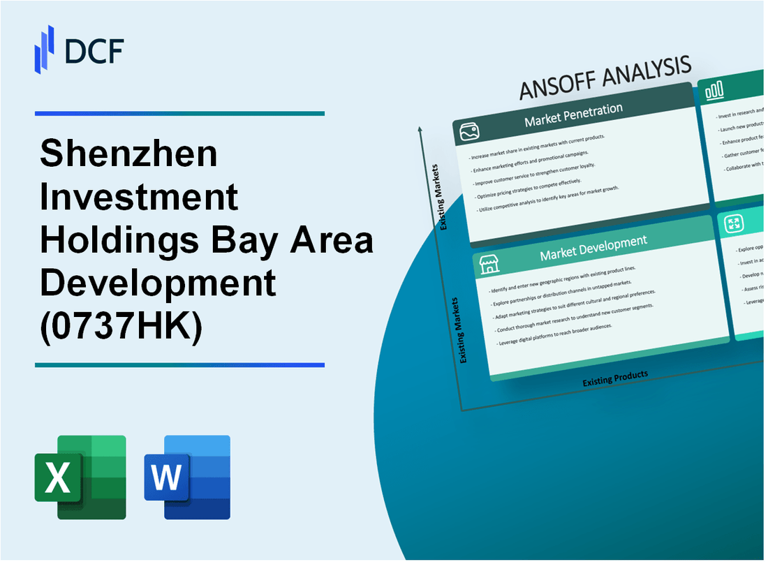 Shenzhen Investment Holdings Bay Area Development Company Limited (0737.HK): Ansoff Matrix
