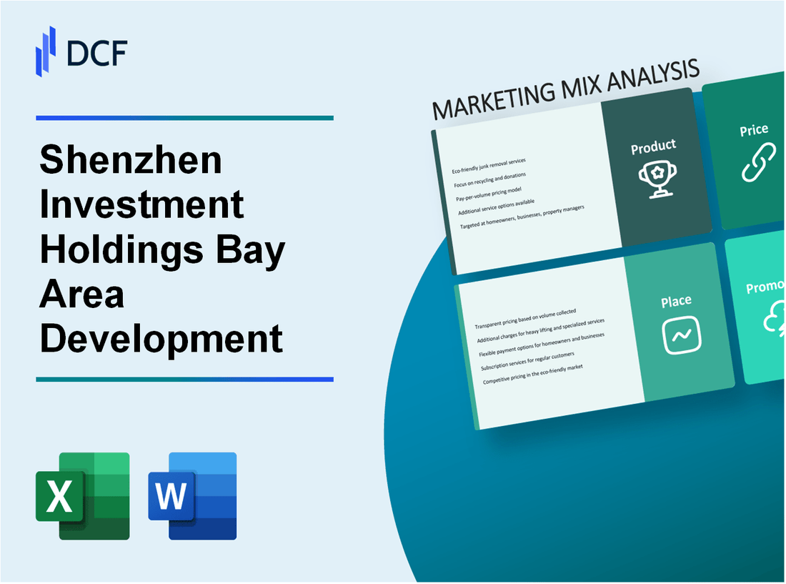 Shenzhen Investment Holdings Bay Area Development Company Limited (0737.HK): Marketing Mix Analysis