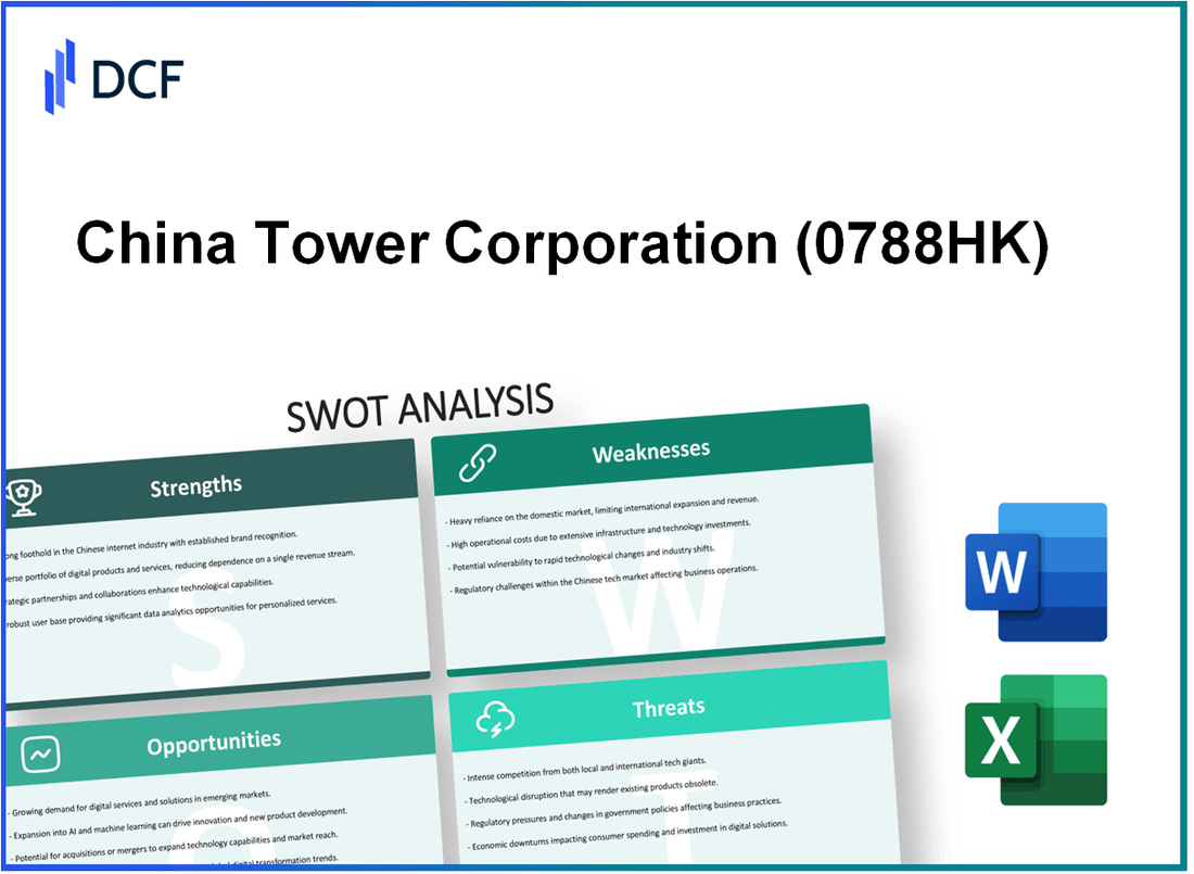 China Tower Corporation Limited (0788.HK): SWOT Analysis
