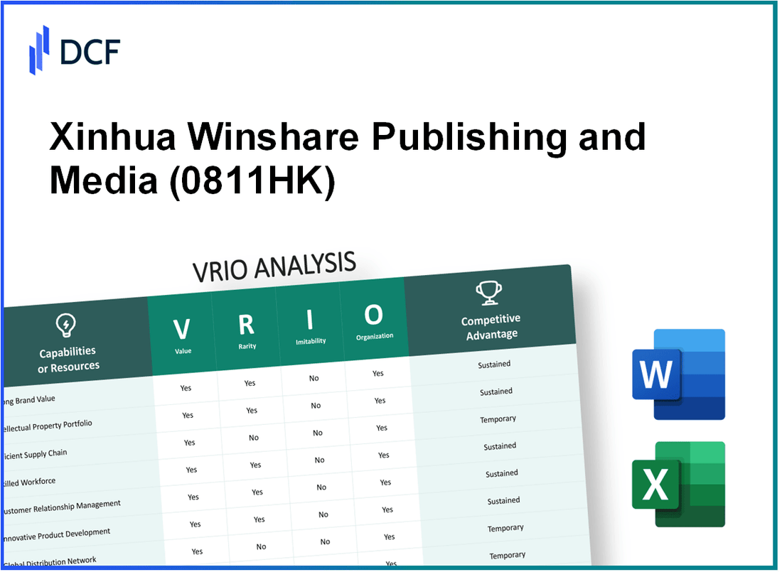 Xinhua Winshare Publishing and Media Co., Ltd. (0811.HK): VRIO Analysis